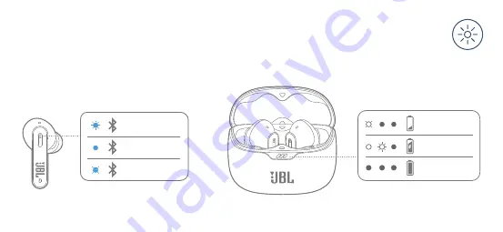 Harman JBL TUNE BEAM Quick Start Manual Download Page 16