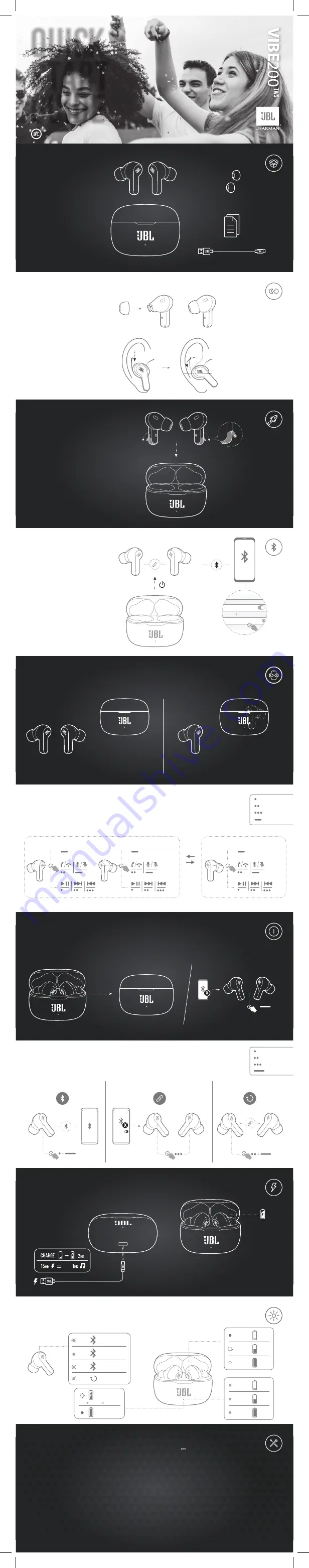 Harman JBL VIBE200 Quick Start Manual Download Page 1