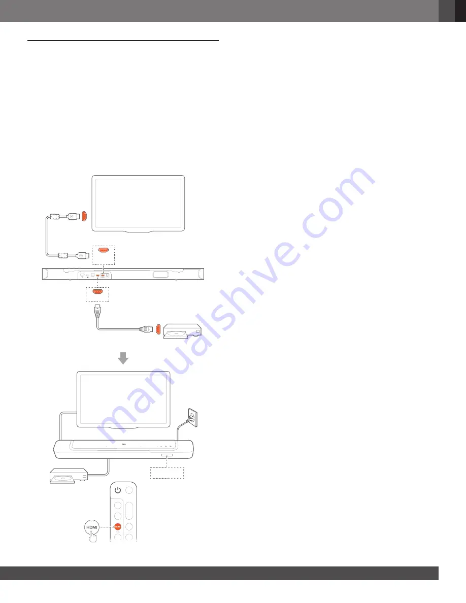 Harman JBLBAR300PROBLKEP Owner'S Manual Download Page 9