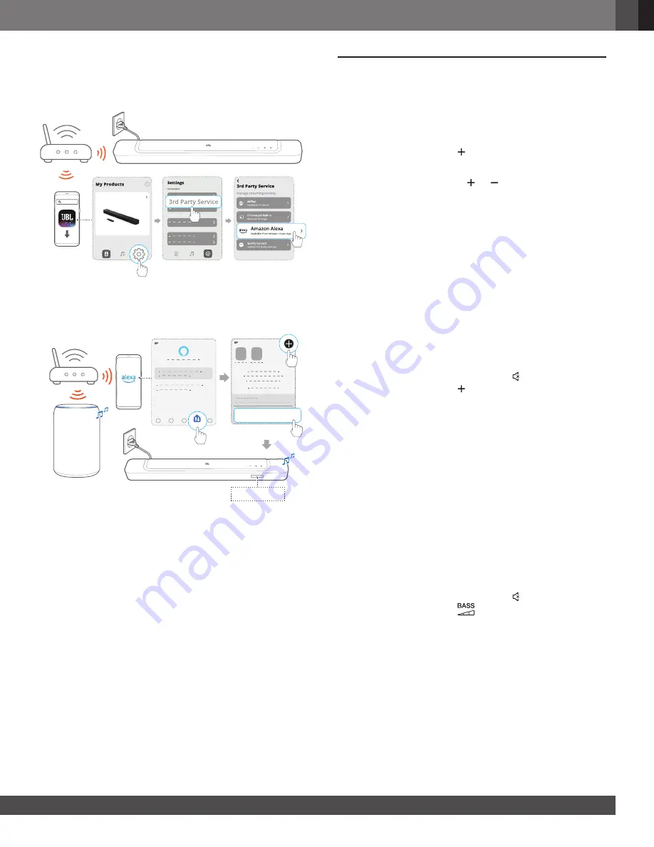 Harman JBLBAR300PROBLKEP Owner'S Manual Download Page 19