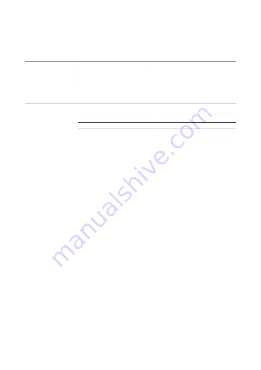 Harman Martin 90357000 User Manual Download Page 24