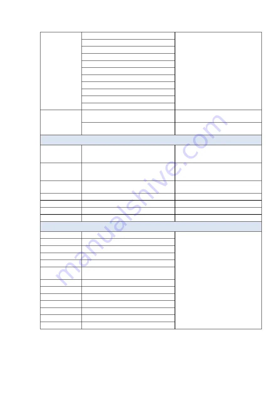 Harman Martin ERA 700 Performance IP User Manual Download Page 33