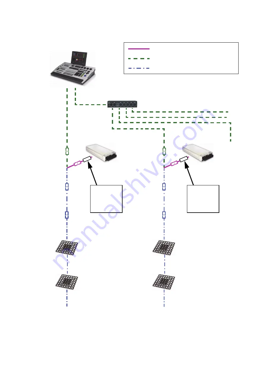 Harman Martin VC-Grid 8x8 25 RGB User Manual Download Page 14