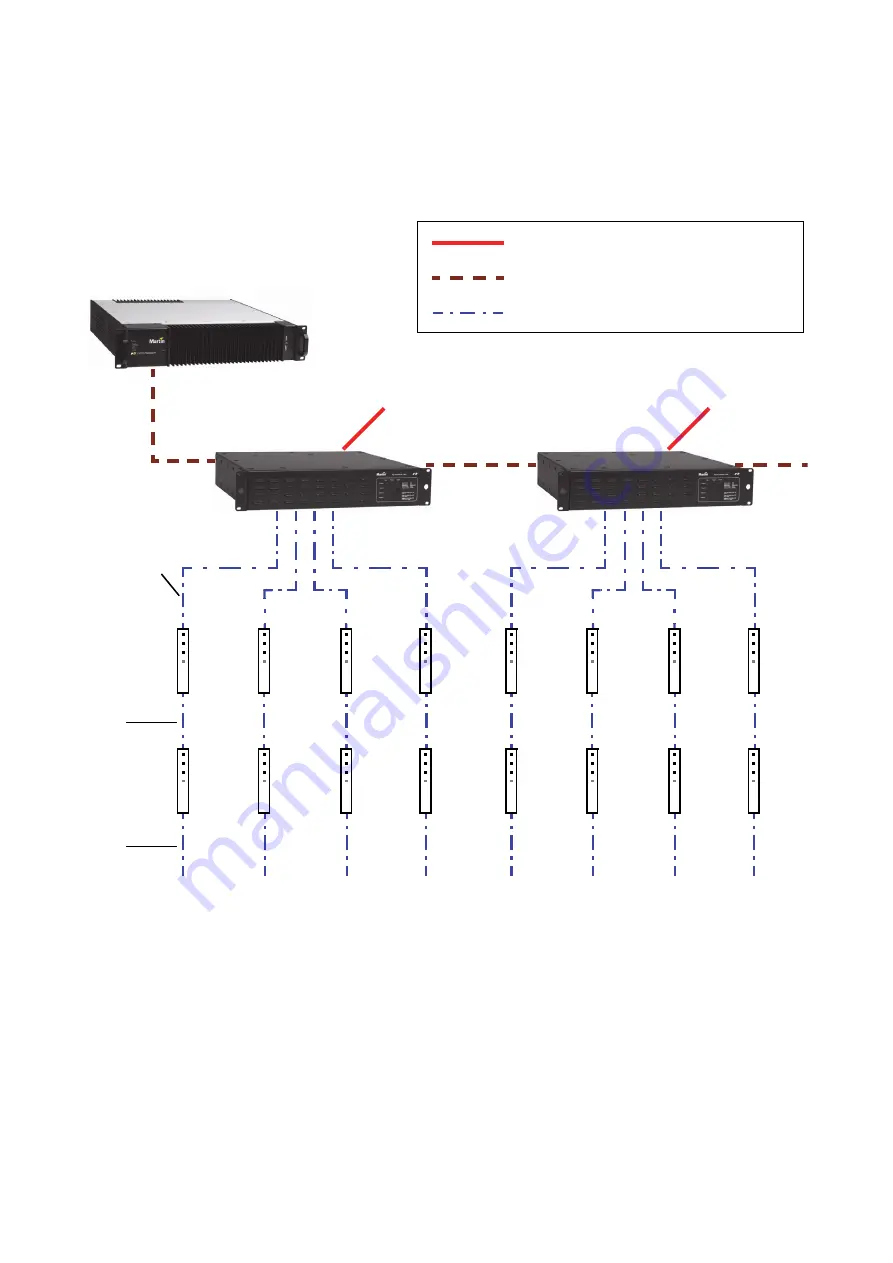 Harman Martin VC-Strip 90357290 User Manual Download Page 11