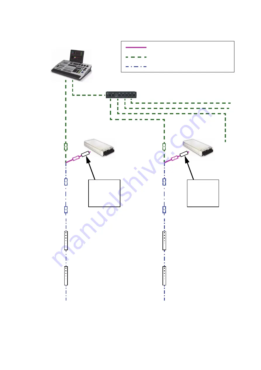 Harman Martin VC-Strip 90357290 User Manual Download Page 15