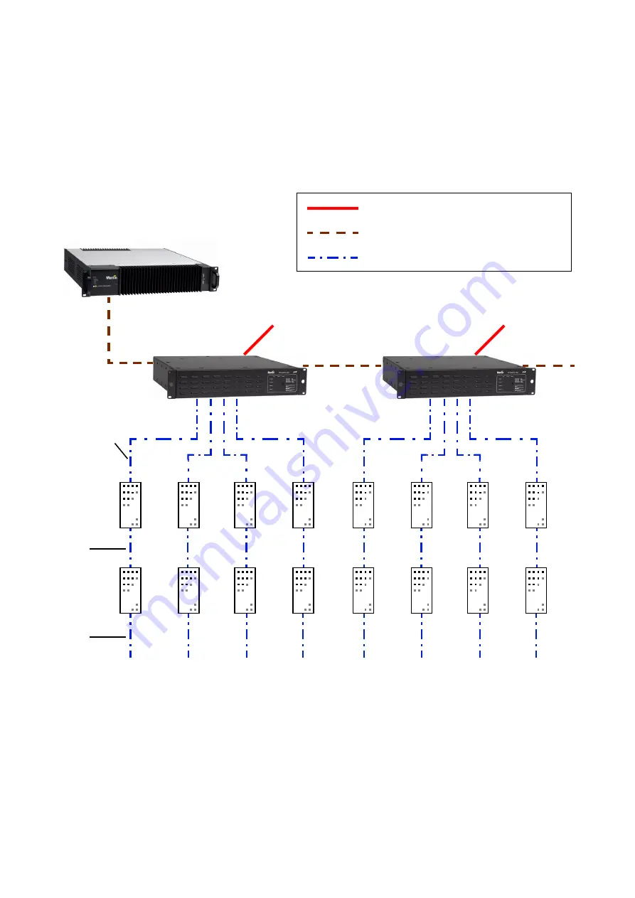 Harman Martin VDO Fatron 20 User Manual Download Page 26