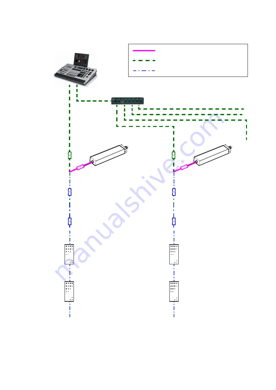 Harman Martin VDO Fatron 20 User Manual Download Page 30