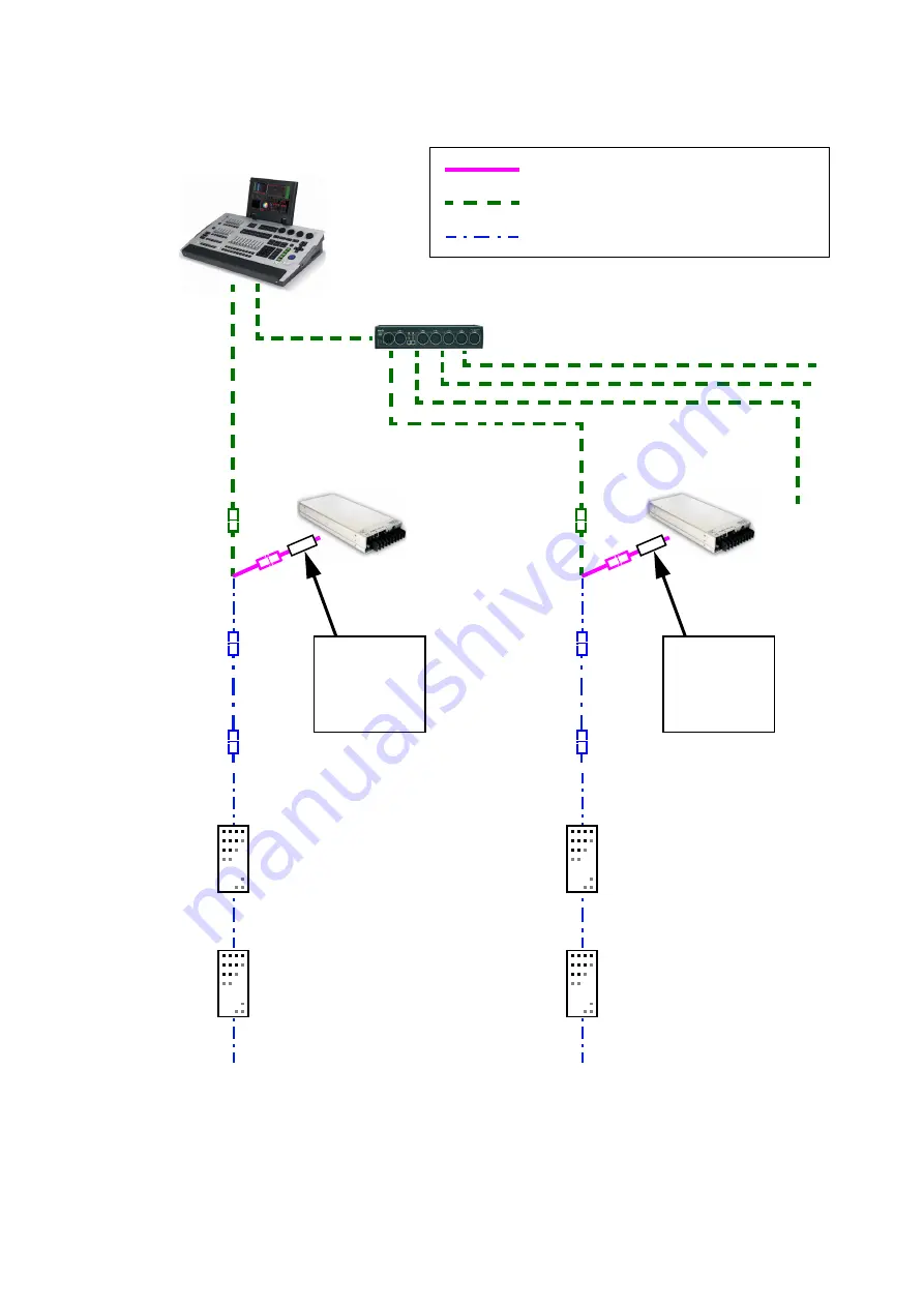 Harman Martin VDO Fatron 20 User Manual Download Page 32