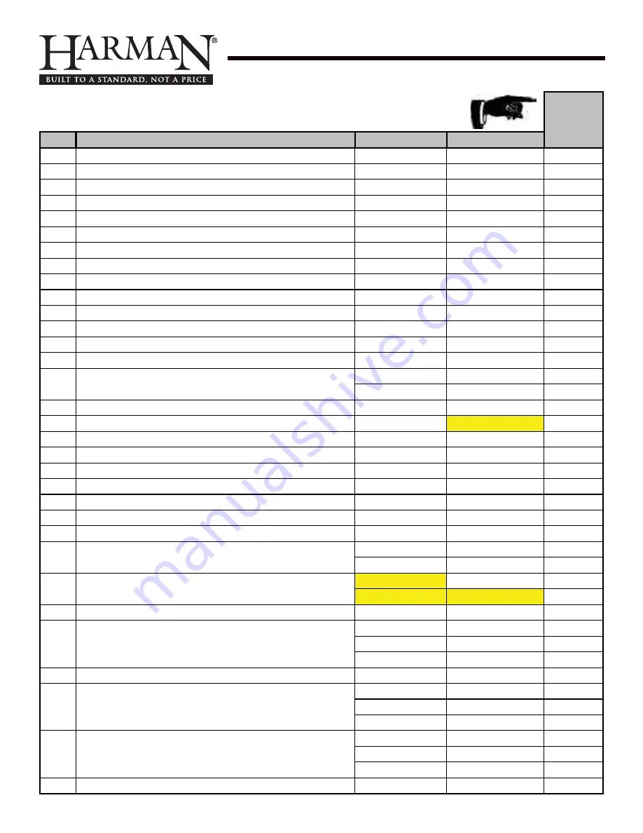 Harman P61A Freestanding Pellet Stove Installation & Operating Manual Download Page 38