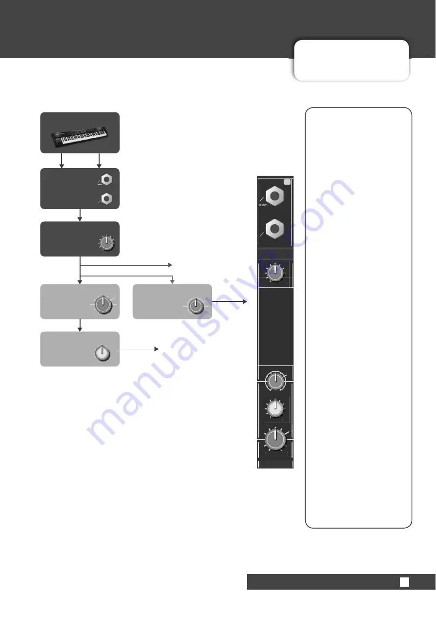 Harman Soundcraft Notepad 5 Скачать руководство пользователя страница 21