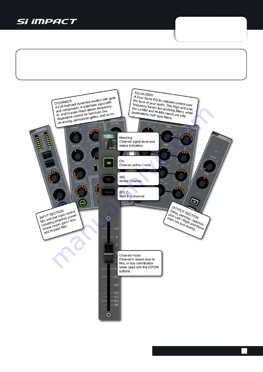 Harman Soundcraft Si impact Скачать руководство пользователя страница 55