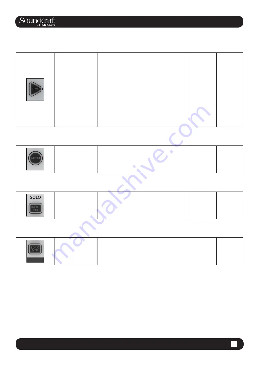 Harman Soundcraft Vi2000 User Manual Download Page 37