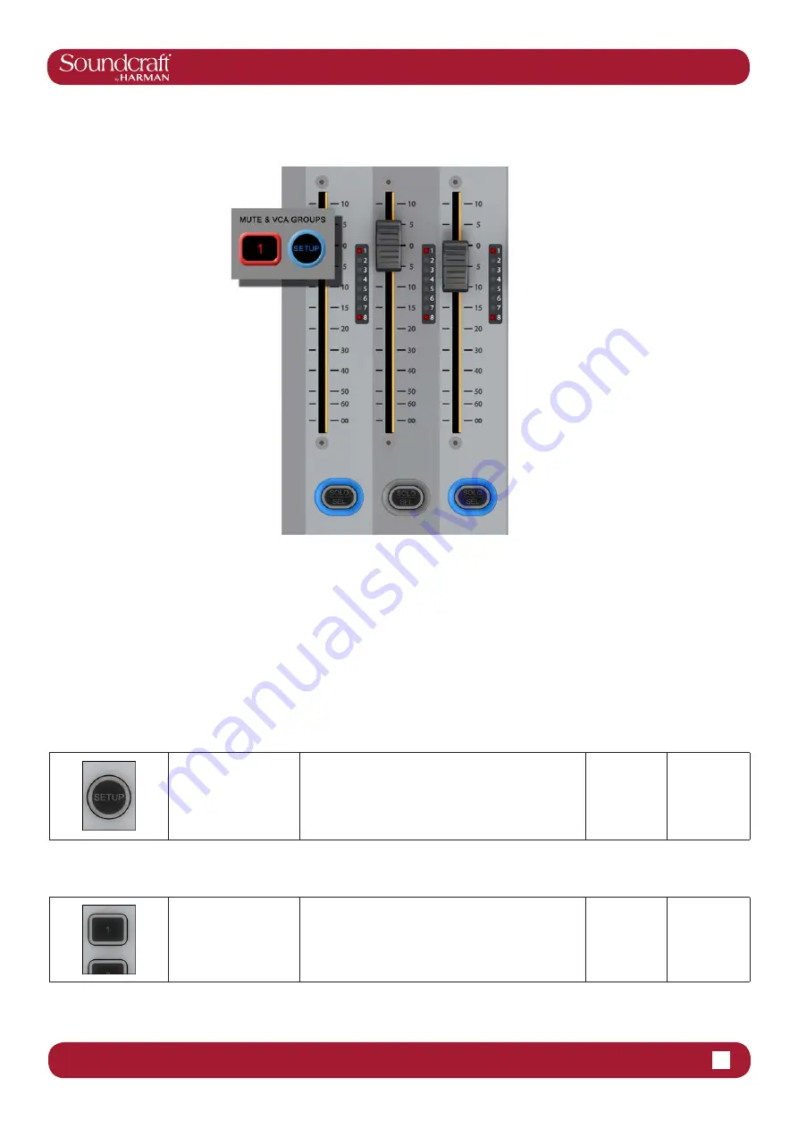 Harman Soundcraft Vi2000 Скачать руководство пользователя страница 88