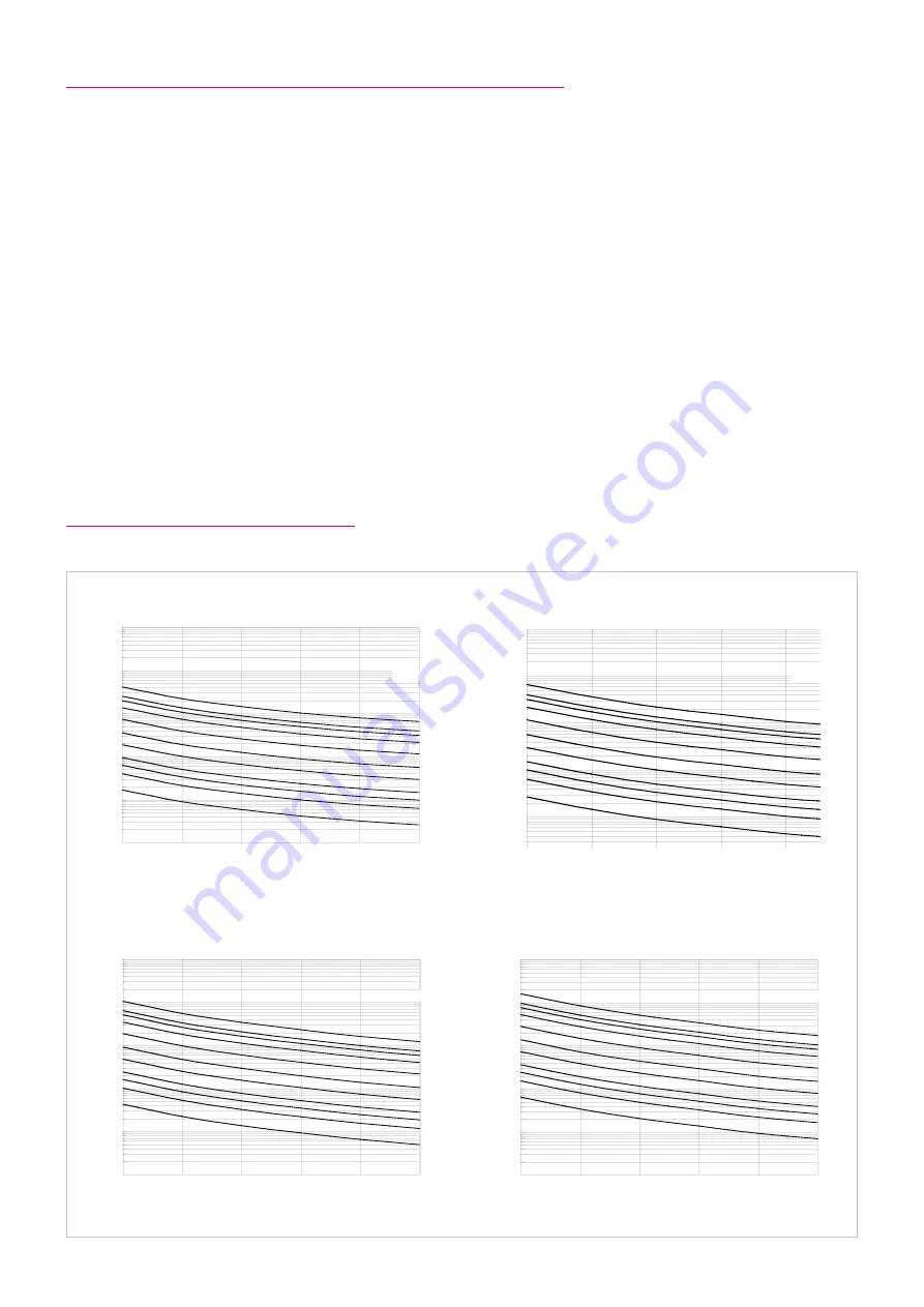 Harmonic Drive HFUS-14-2A Engineering Data Download Page 29