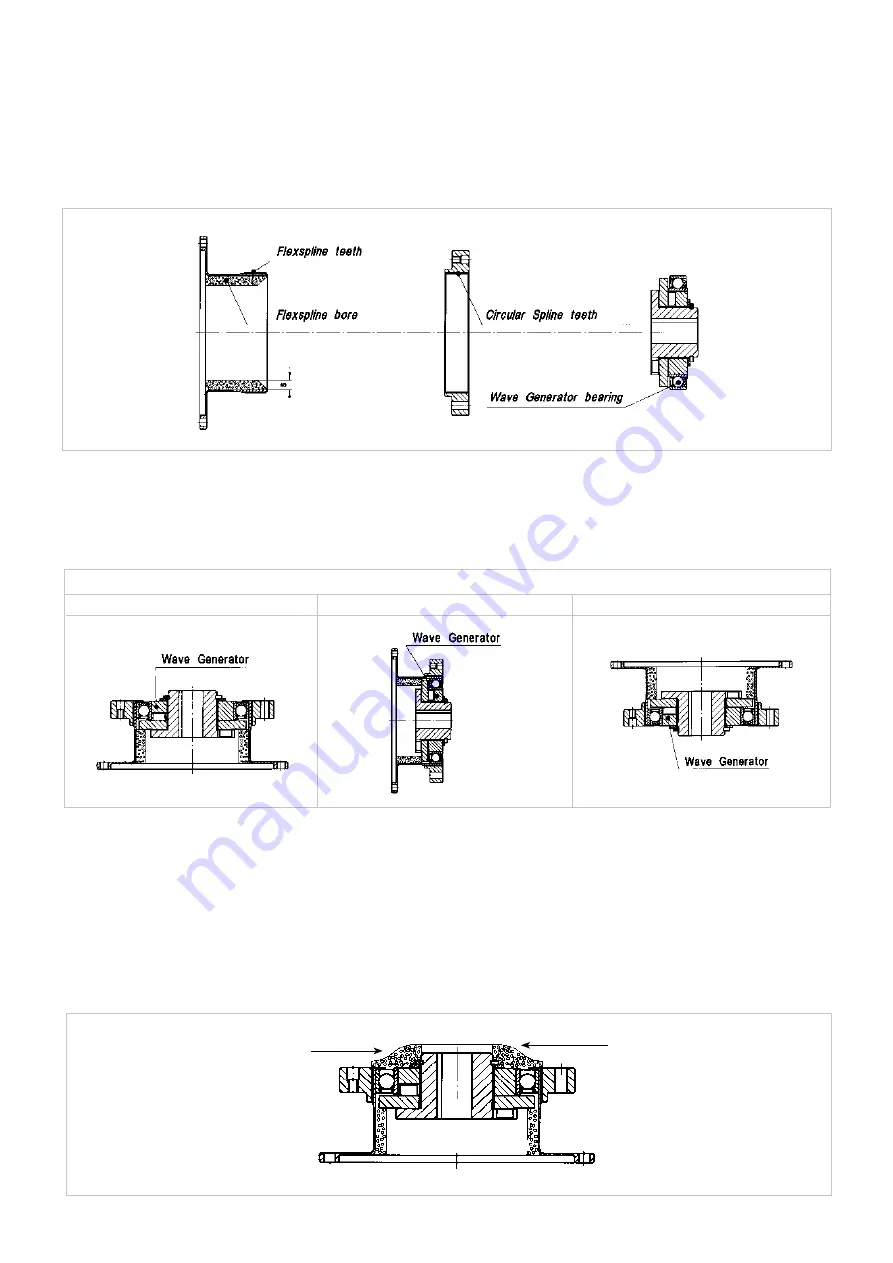 Harmonic Drive HFUS-14-2A Engineering Data Download Page 43