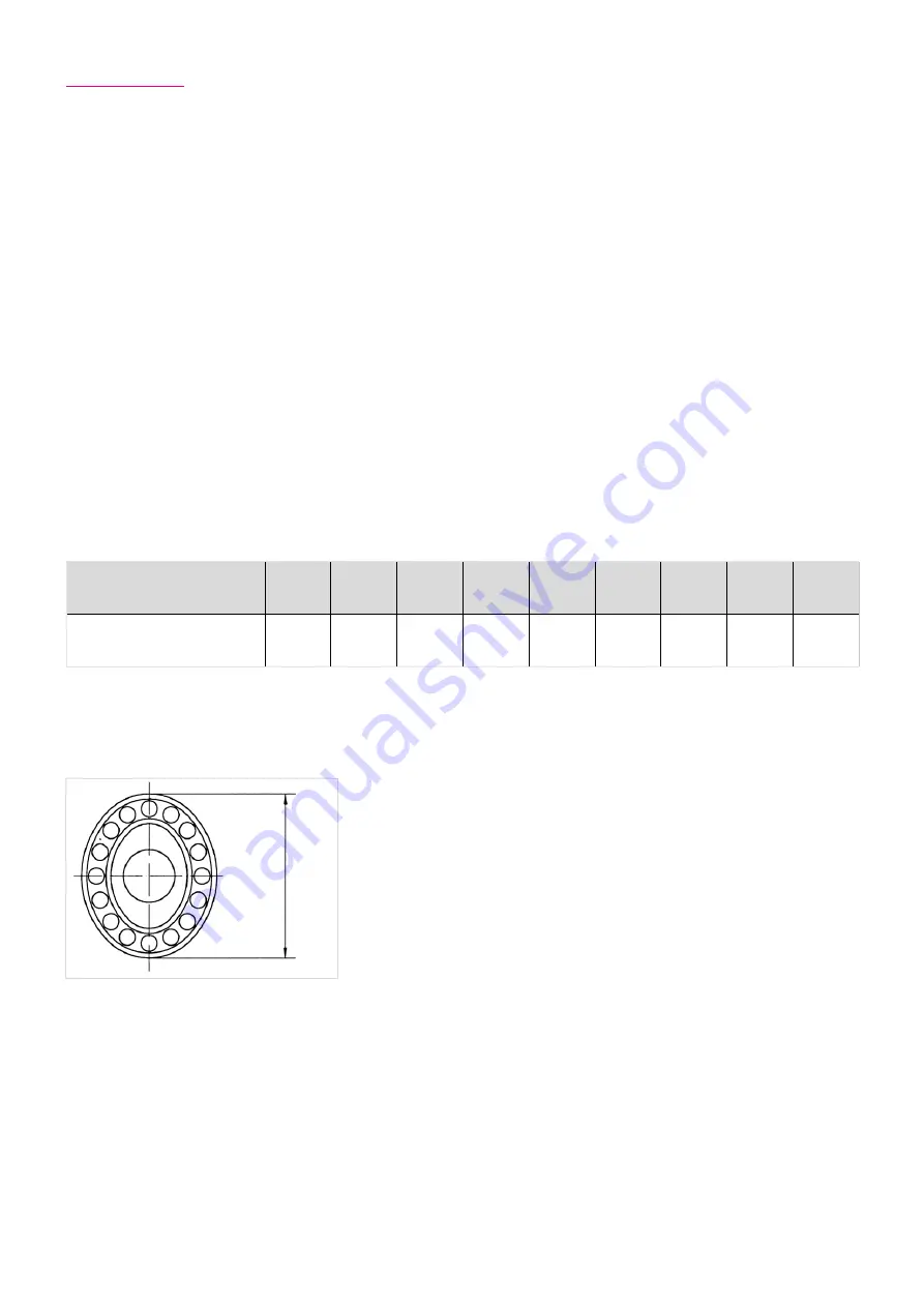 Harmonic Drive HFUS-14-2A Engineering Data Download Page 47