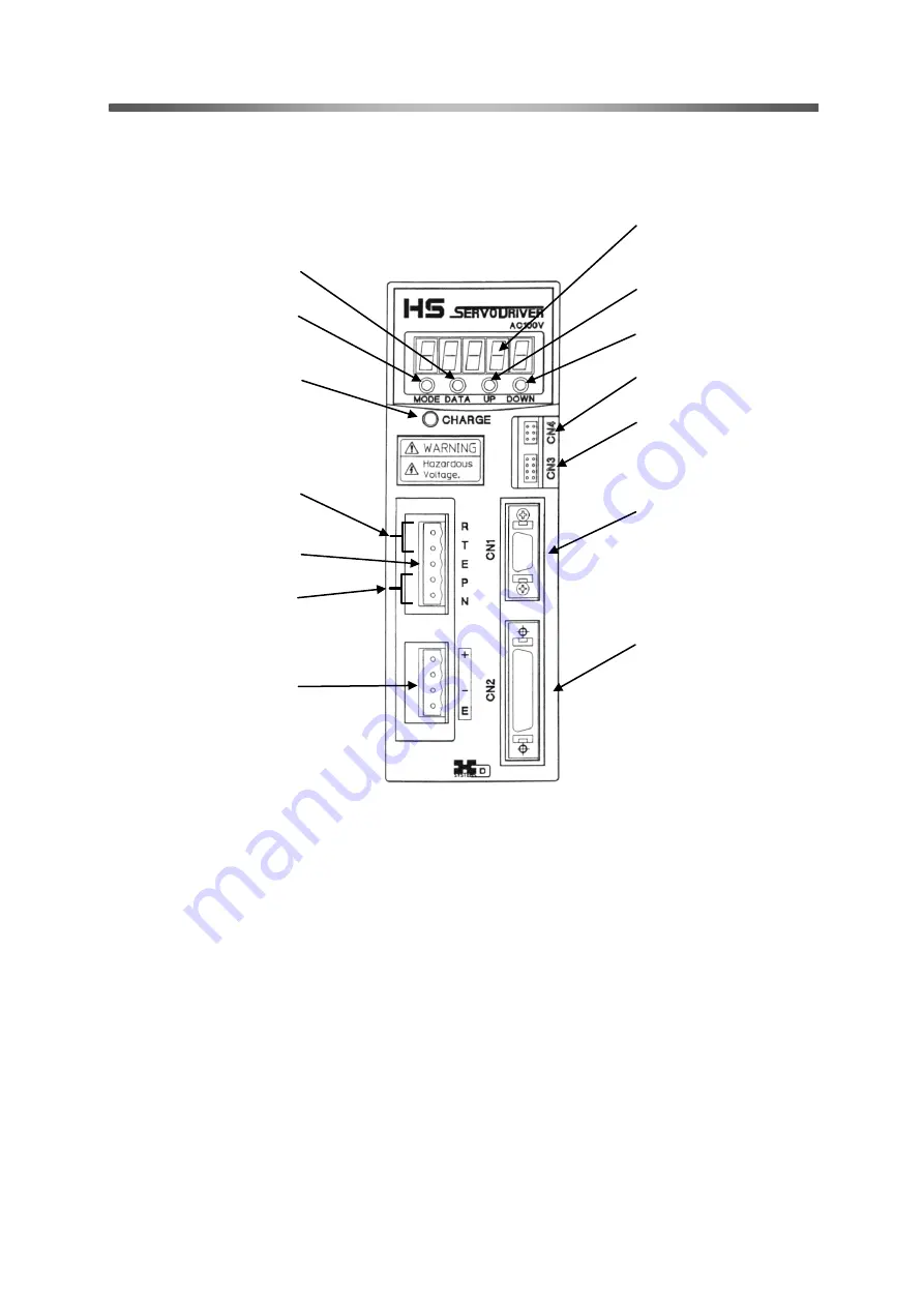 Harmonic Drive HS-360 Series Скачать руководство пользователя страница 11