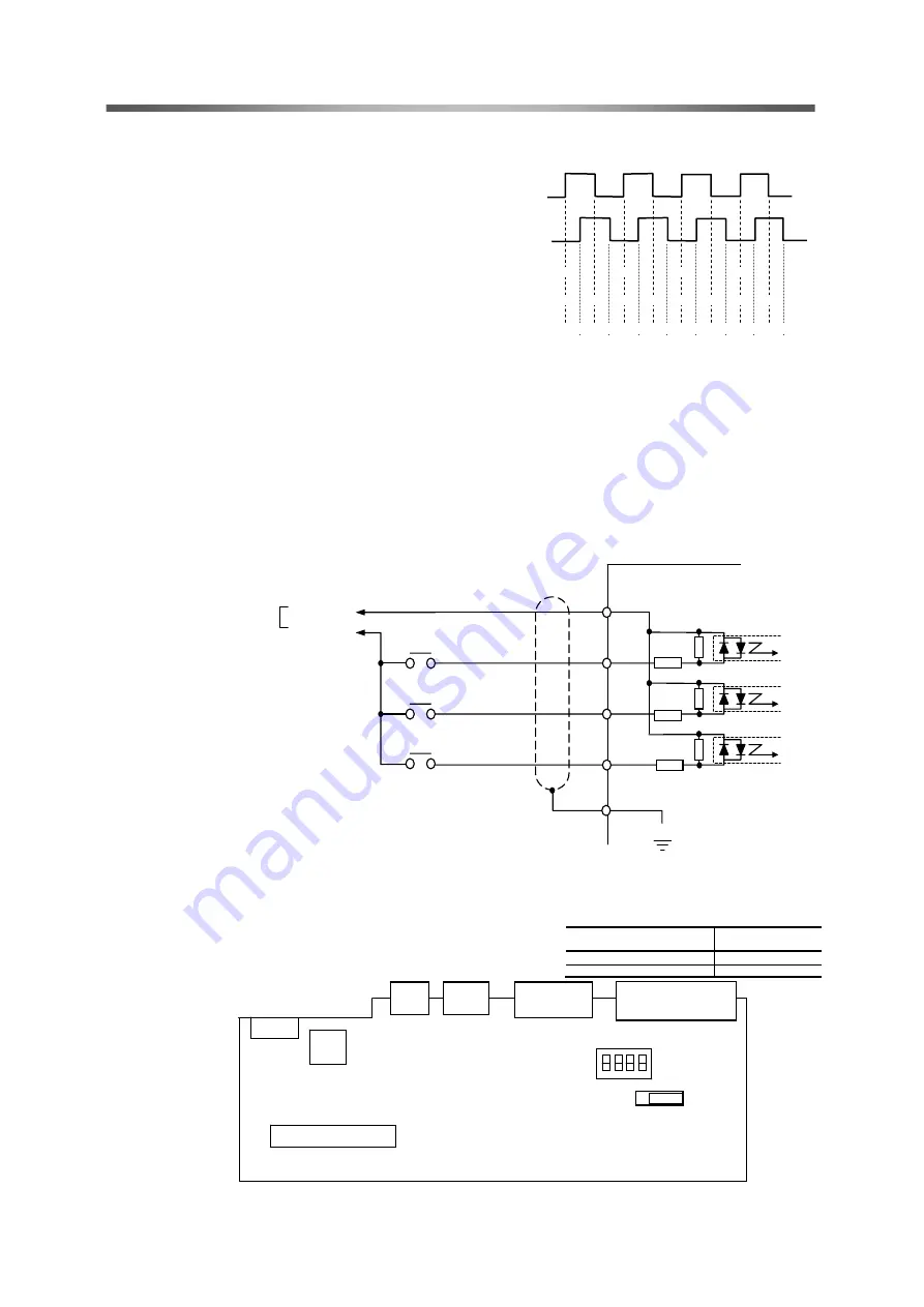 Harmonic Drive HS-360 Series Скачать руководство пользователя страница 18