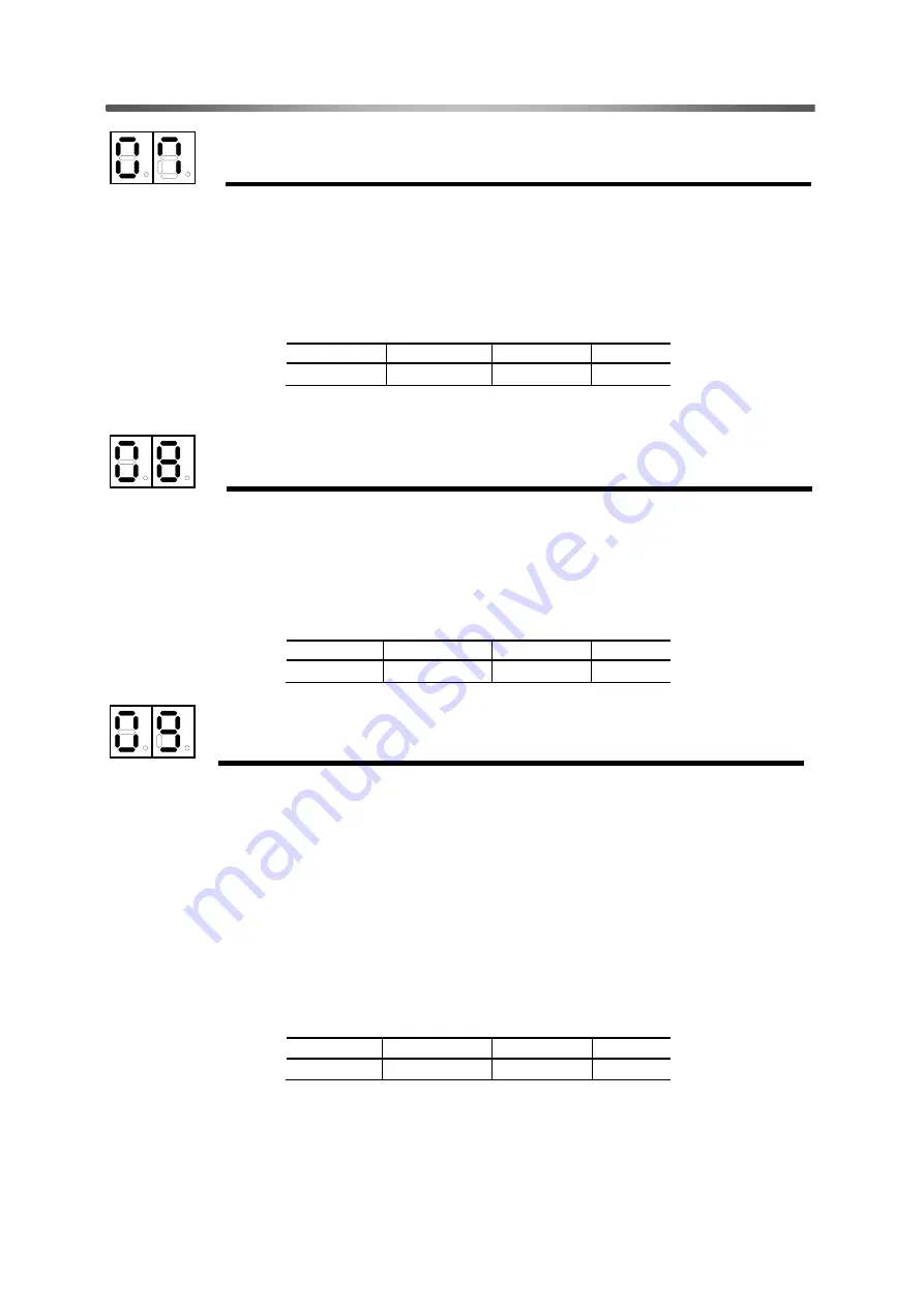 Harmonic Drive HS-360 Series Manual Download Page 54