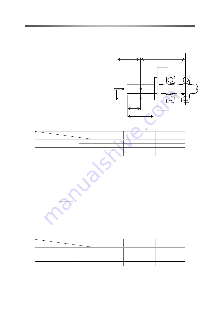 Harmonic Drive RSF B mini Series Скачать руководство пользователя страница 15