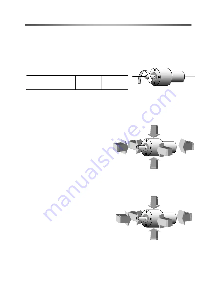 Harmonic Drive RSF B mini Series Скачать руководство пользователя страница 16