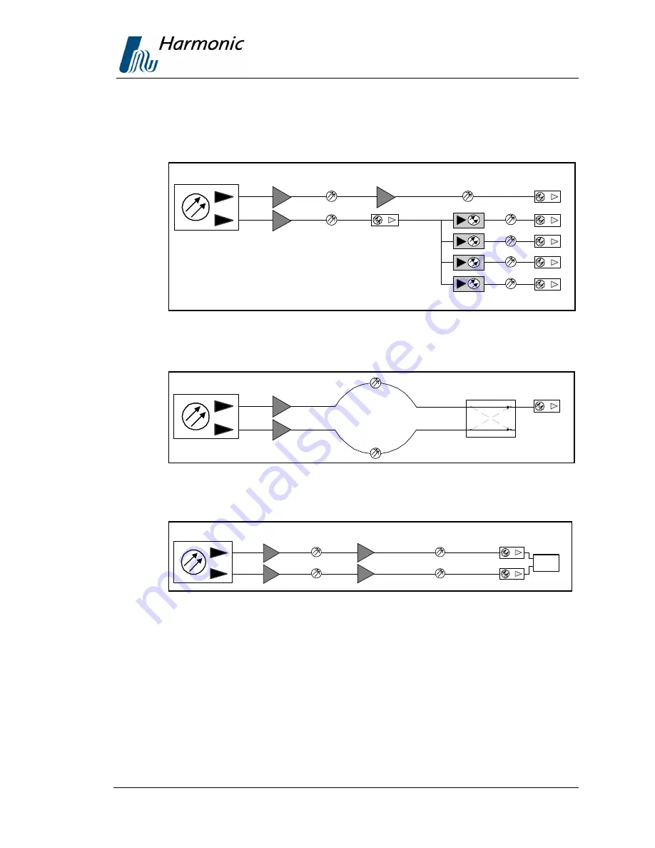 Harmonic 7014E Скачать руководство пользователя страница 11