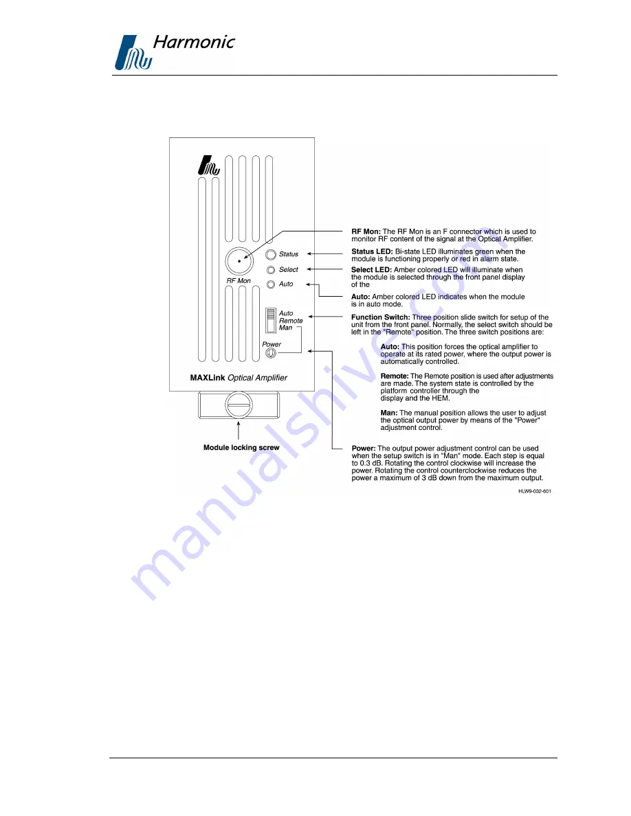 Harmonic 7014E Скачать руководство пользователя страница 13