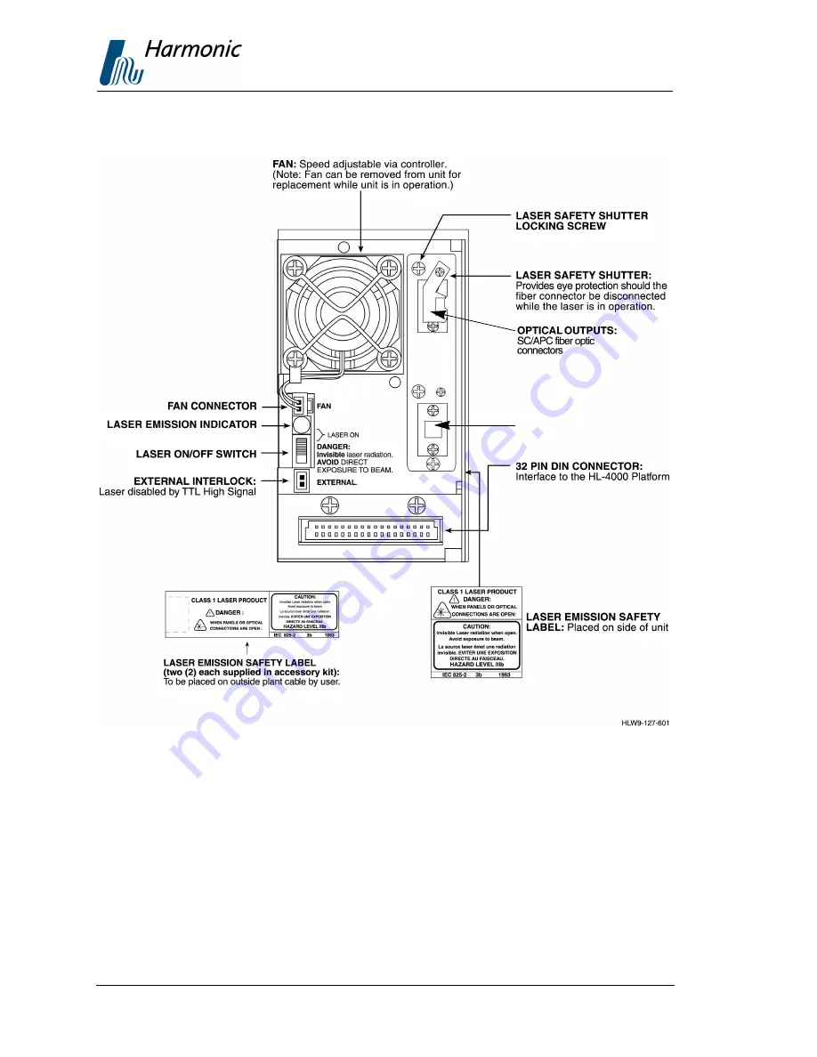 Harmonic 7014E Скачать руководство пользователя страница 14