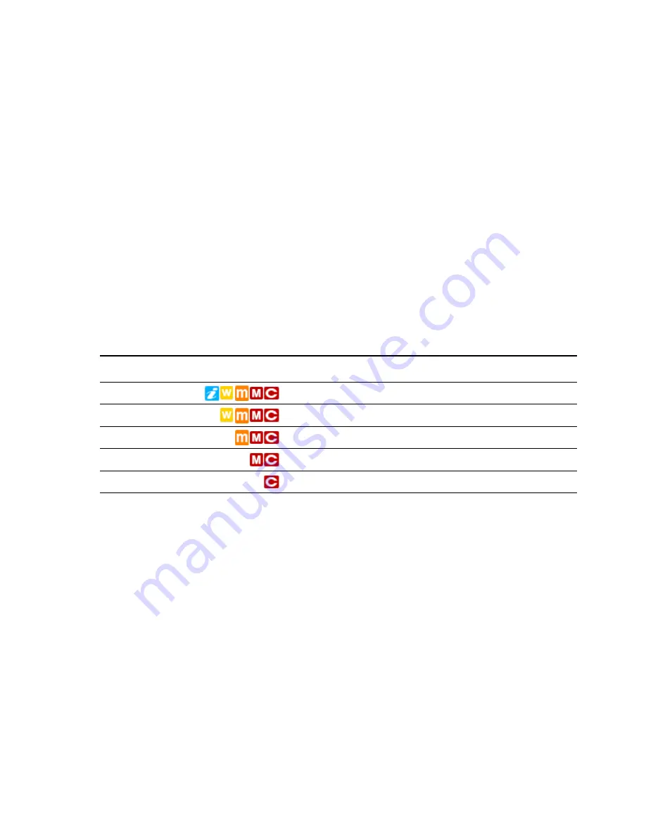 Harmonic ELECTRA VS User Manual Download Page 209