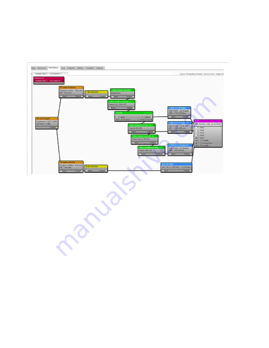 Harmonic ELECTRA VS User Manual Download Page 390