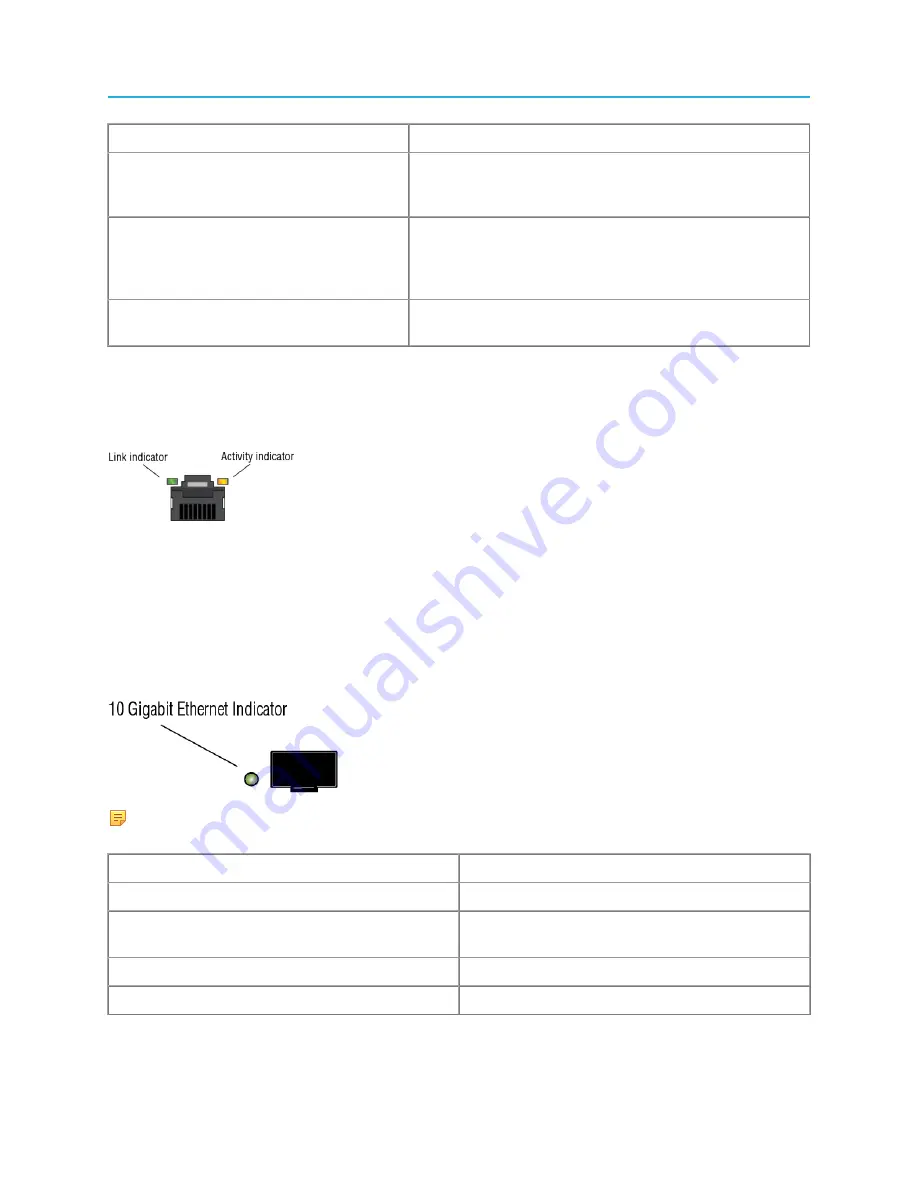 Harmonic MediaGrid ContentBridge 4000 Installation Manual Download Page 12