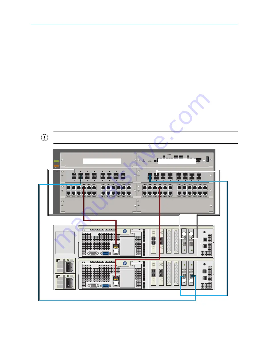 Harmonic MediaGrid Installation And Configuration Manual Download Page 58