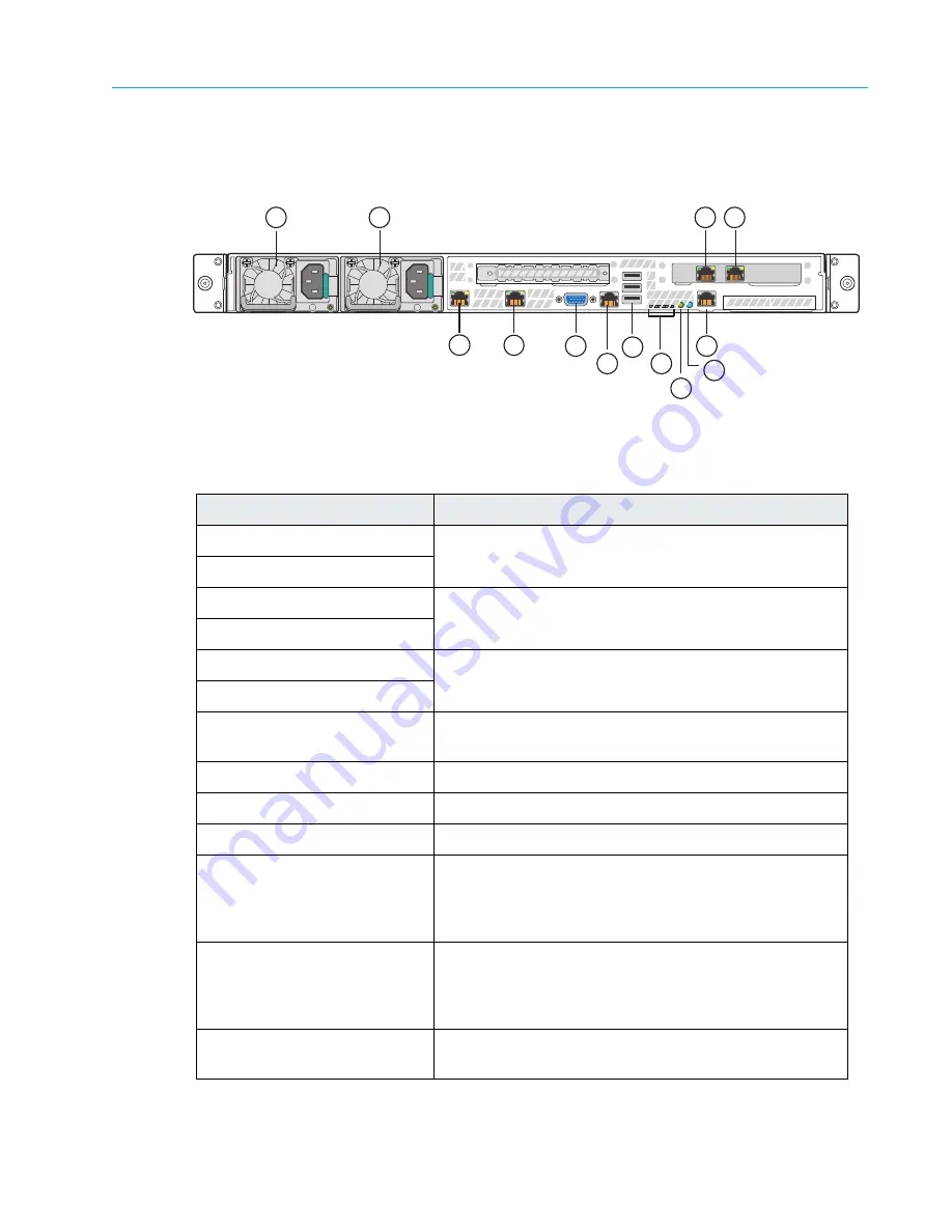 Harmonic MediaGrid Скачать руководство пользователя страница 229