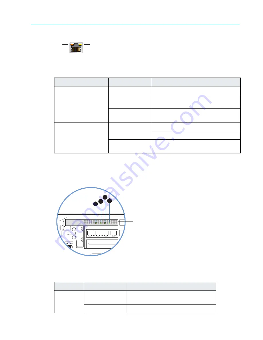 Harmonic MediaGrid Скачать руководство пользователя страница 246