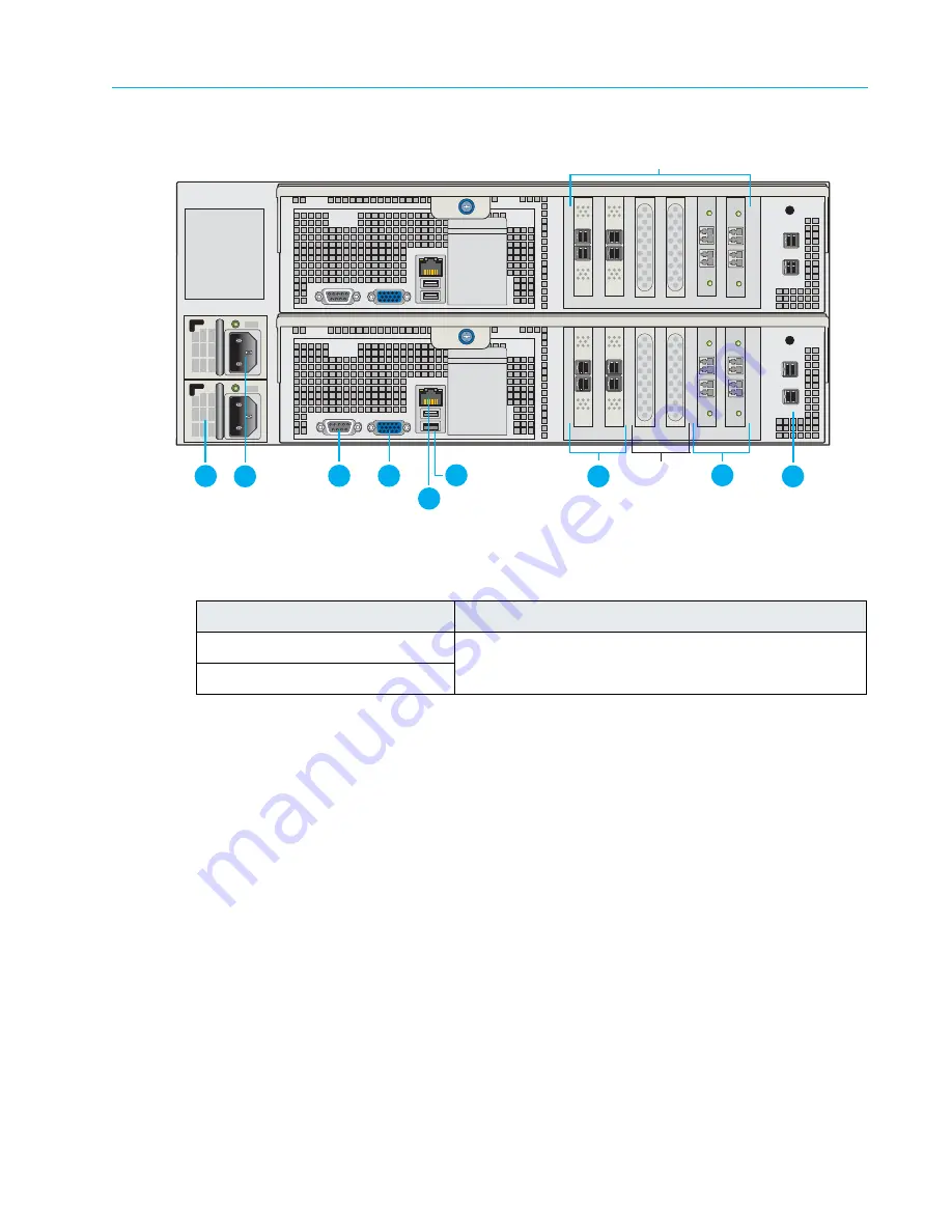 Harmonic MediaGrid Скачать руководство пользователя страница 252