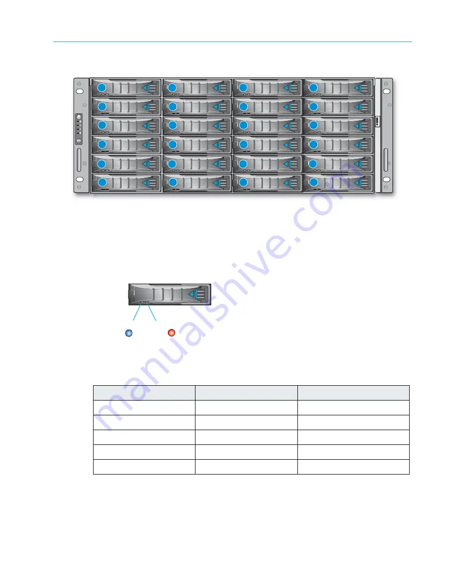 Harmonic MediaGrid Скачать руководство пользователя страница 263