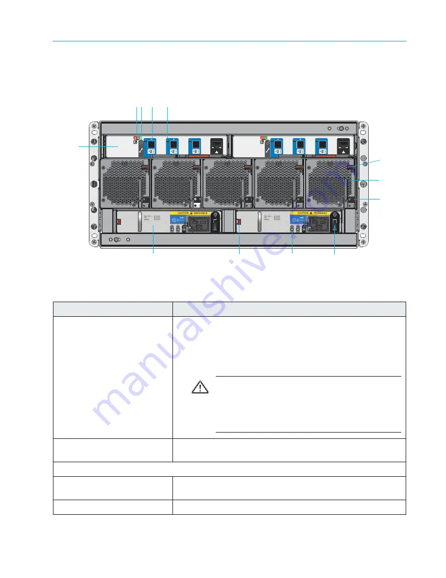 Harmonic MediaGrid Installation And Configuration Manual Download Page 274