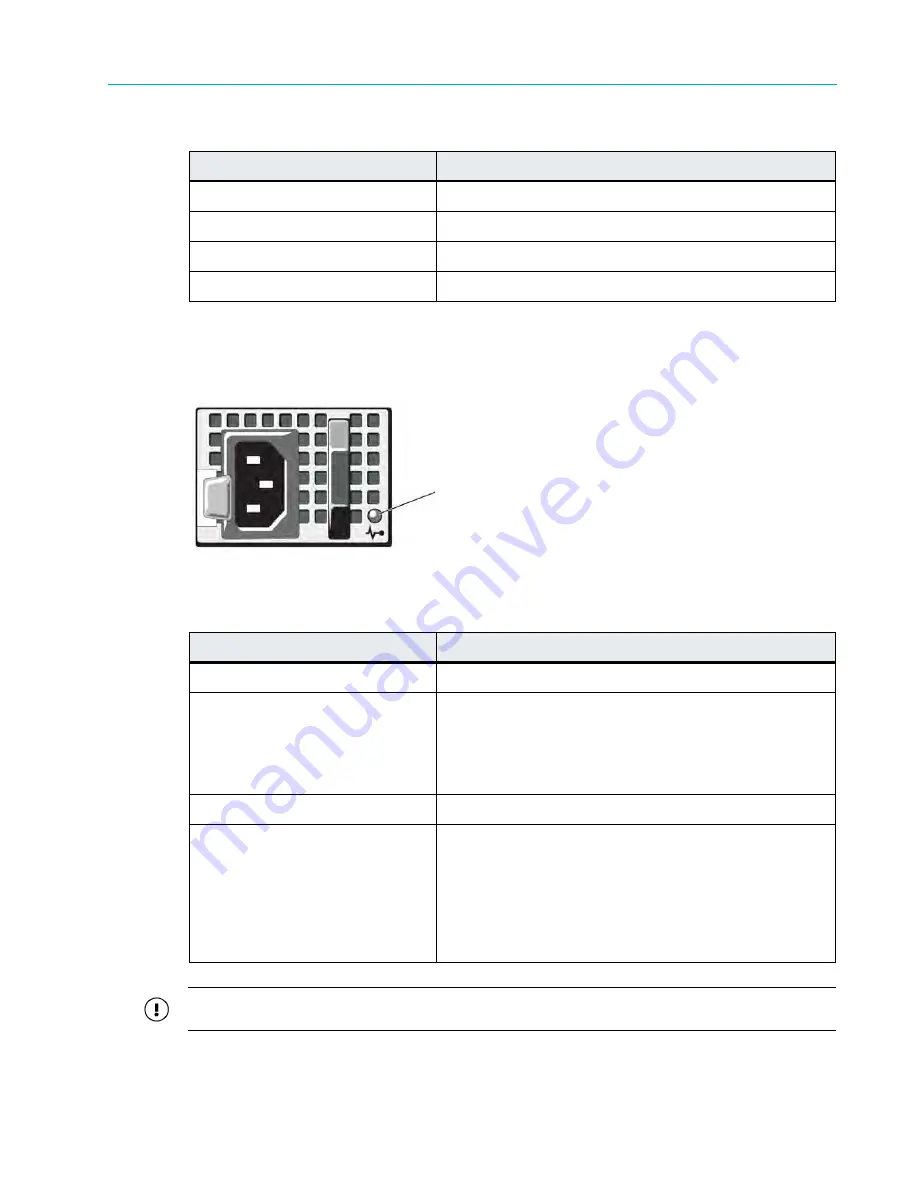 Harmonic MediaGrid Installation And Configuration Manual Download Page 320