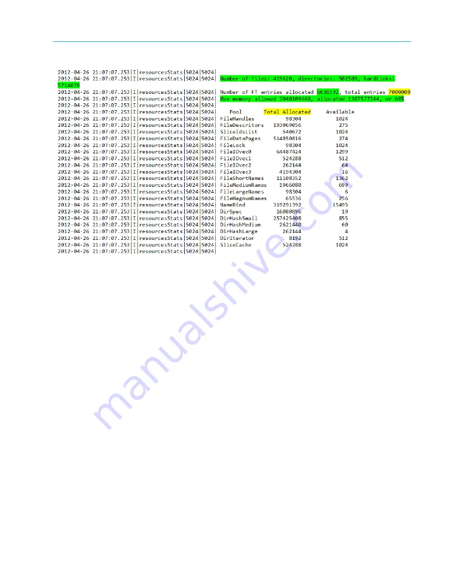 Harmonic MediaGrid Installation And Configuration Manual Download Page 333