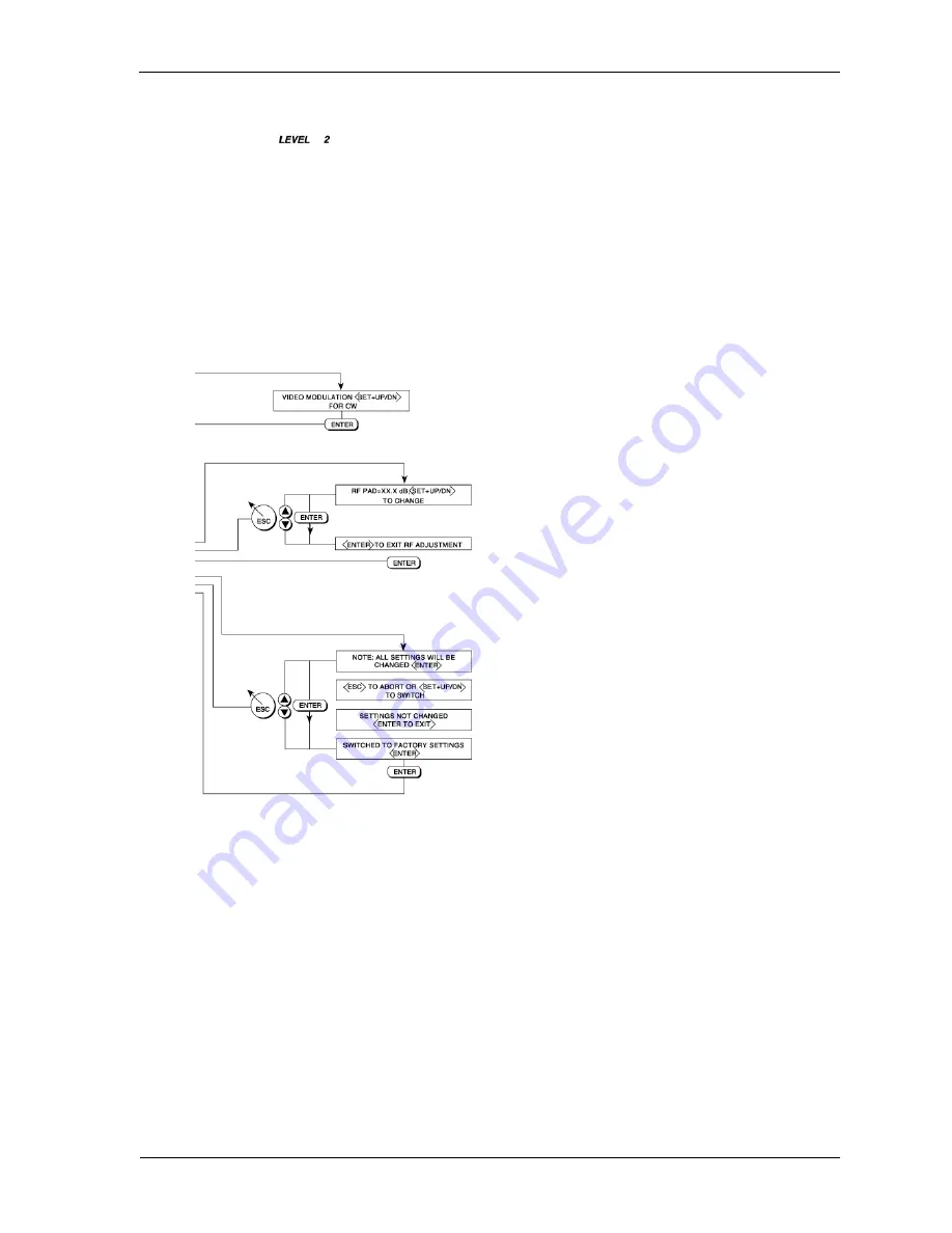 Harmonic PWRLink II 4100S Series Product Manual Download Page 43