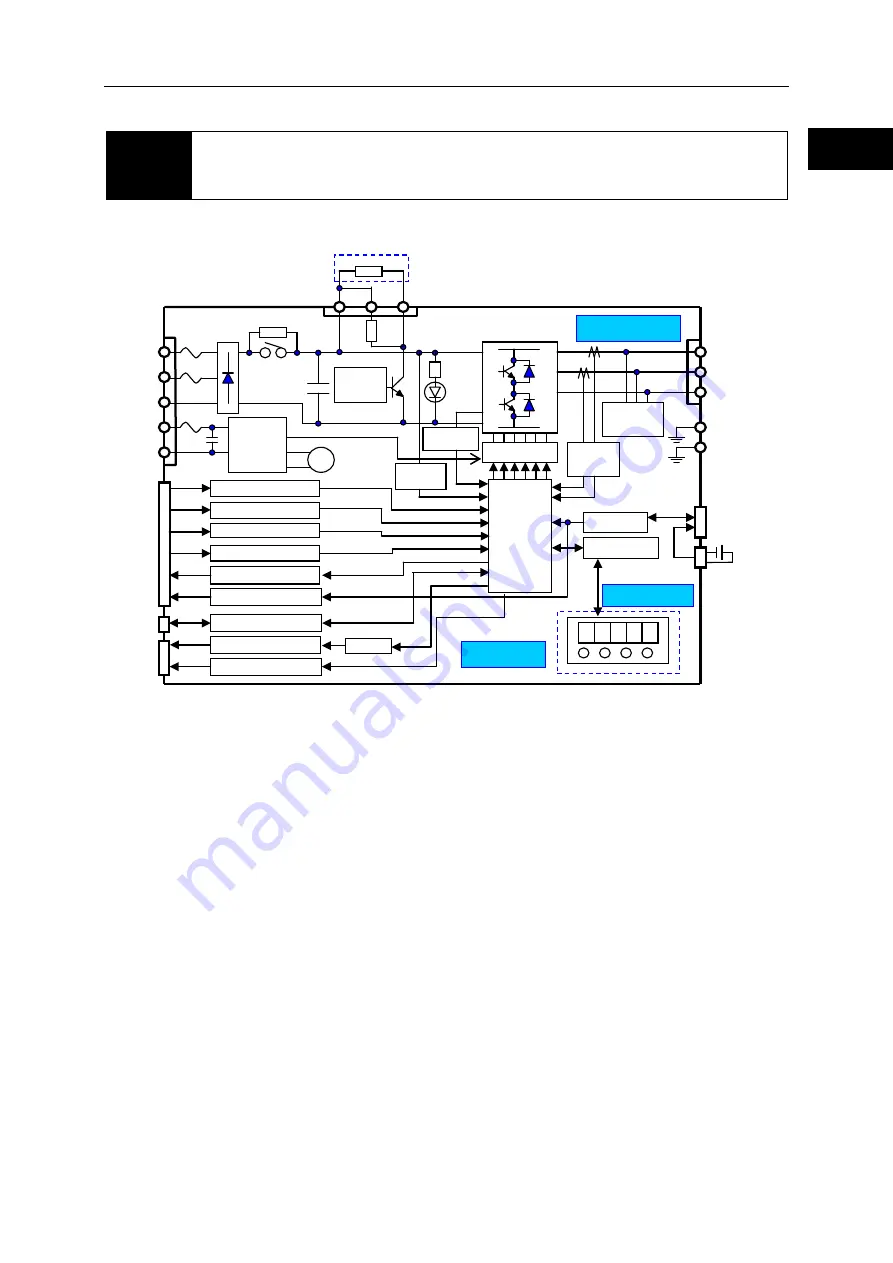 HarmonicDrive H A - 800A Manual Download Page 23