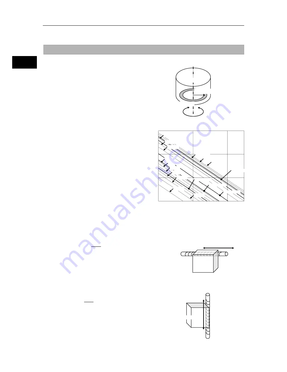 HarmonicDrive SHA - Y series Manual Download Page 73