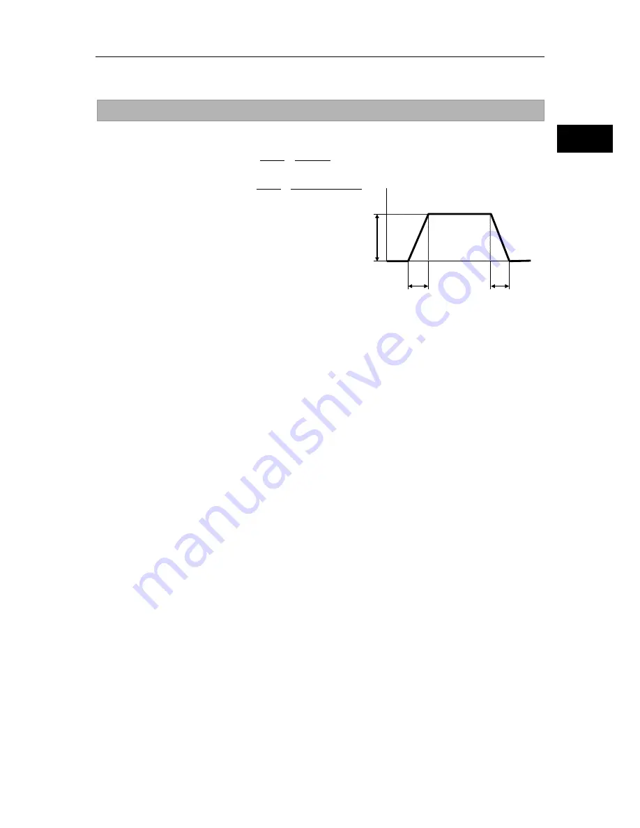 HarmonicDrive SHA - Y series Manual Download Page 74