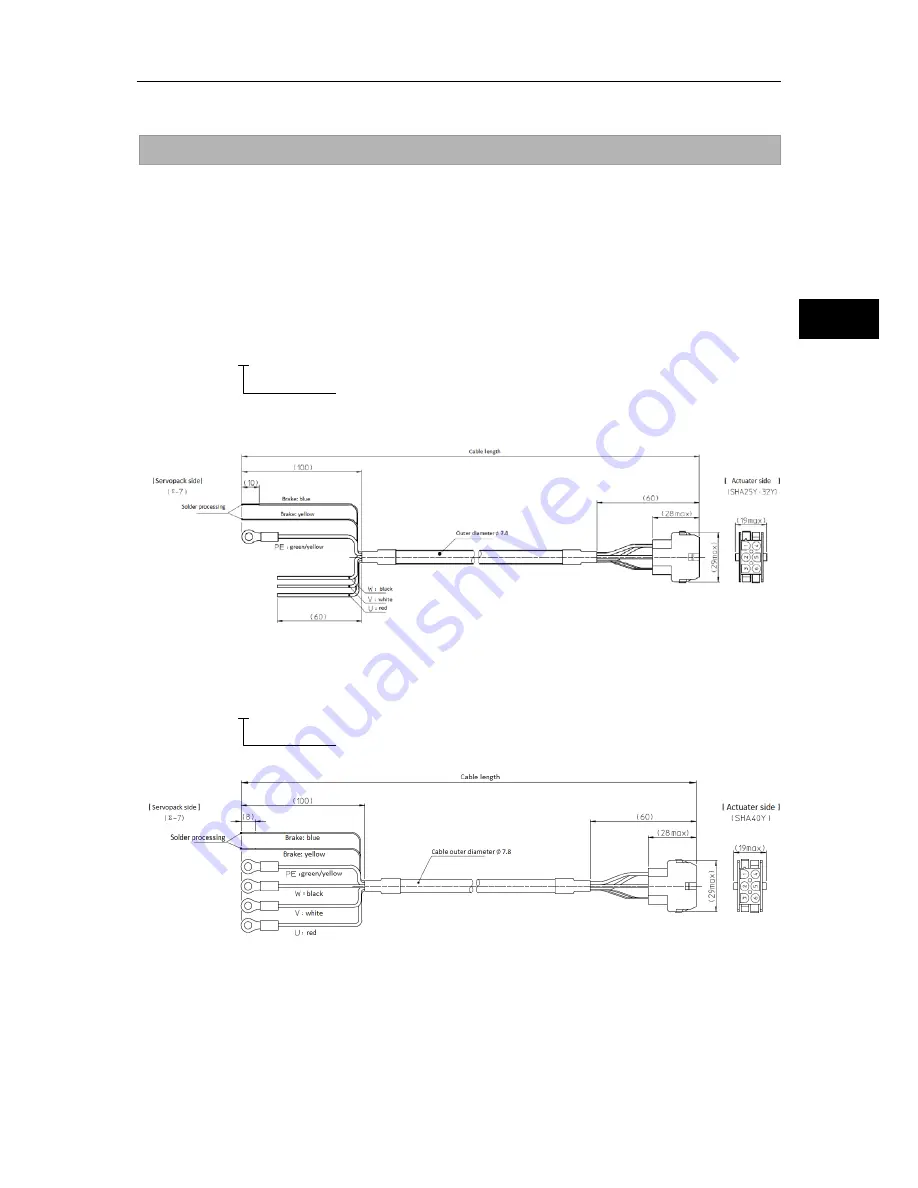 HarmonicDrive SHA - Y series Manual Download Page 90