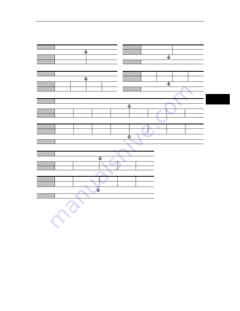 HarmonicDrive SHA - Y series Manual Download Page 94