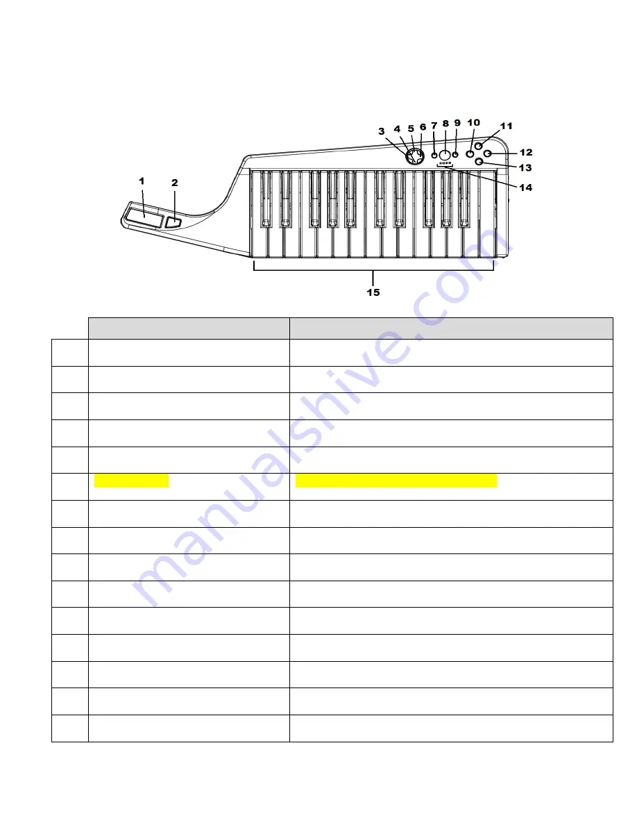 harmonix HMXHW1023 Скачать руководство пользователя страница 5