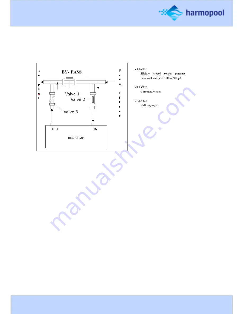 Harmopool ZVWX4013 Скачать руководство пользователя страница 8