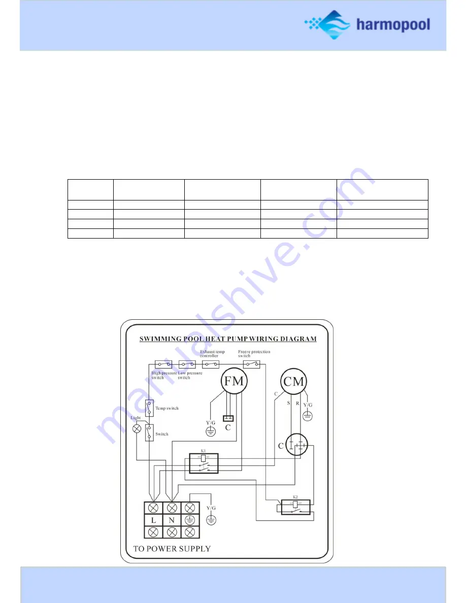 Harmopool ZVWX4013 Скачать руководство пользователя страница 9