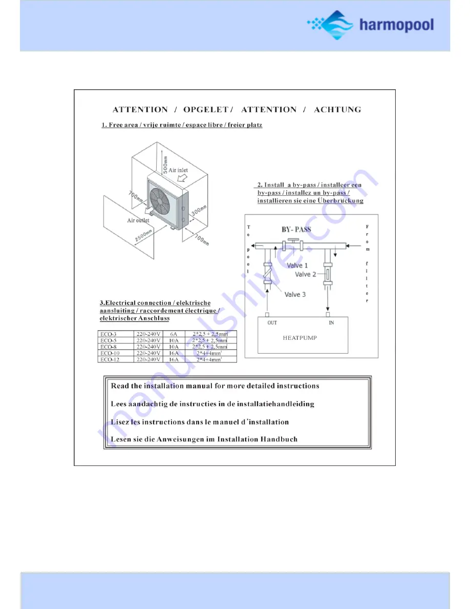 Harmopool ZVWX4013 Скачать руководство пользователя страница 15