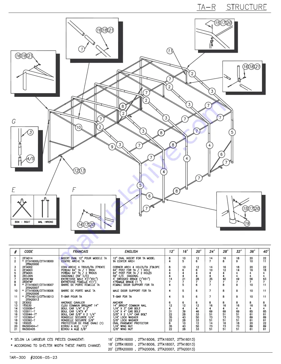 Harnois TA-R Assembly Download Page 2